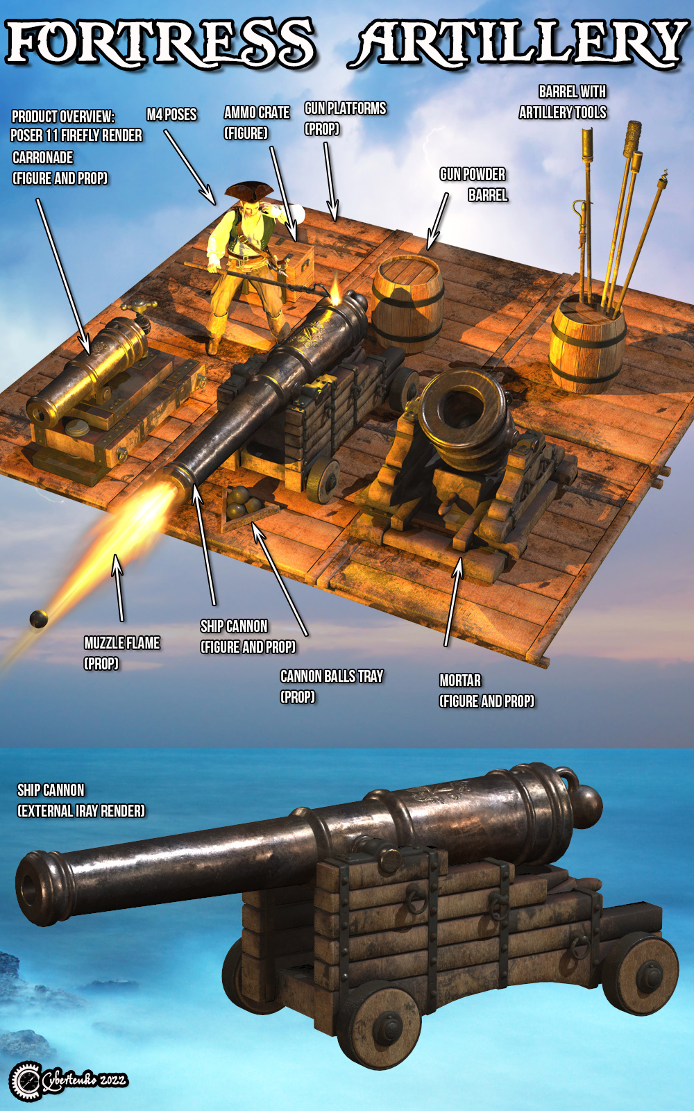 Fortress Artillery by N/A
