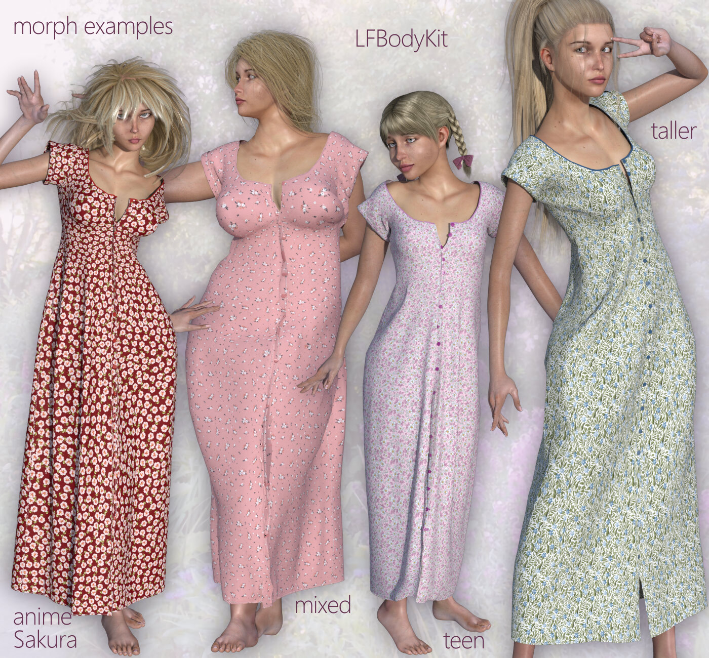 Flowery Summer Dress by N/A