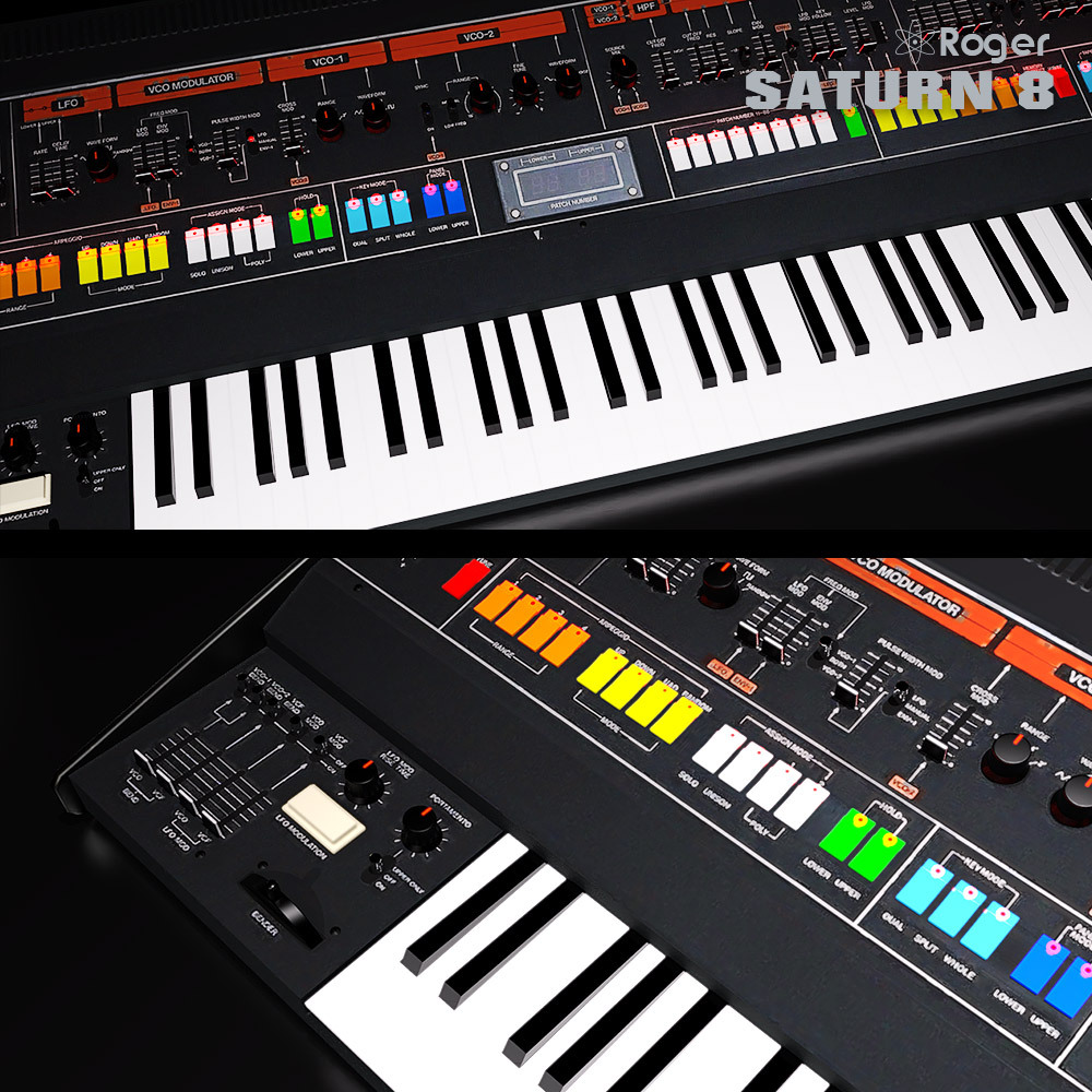 Roger-S8 Synthesizer for DS Iray by N/A