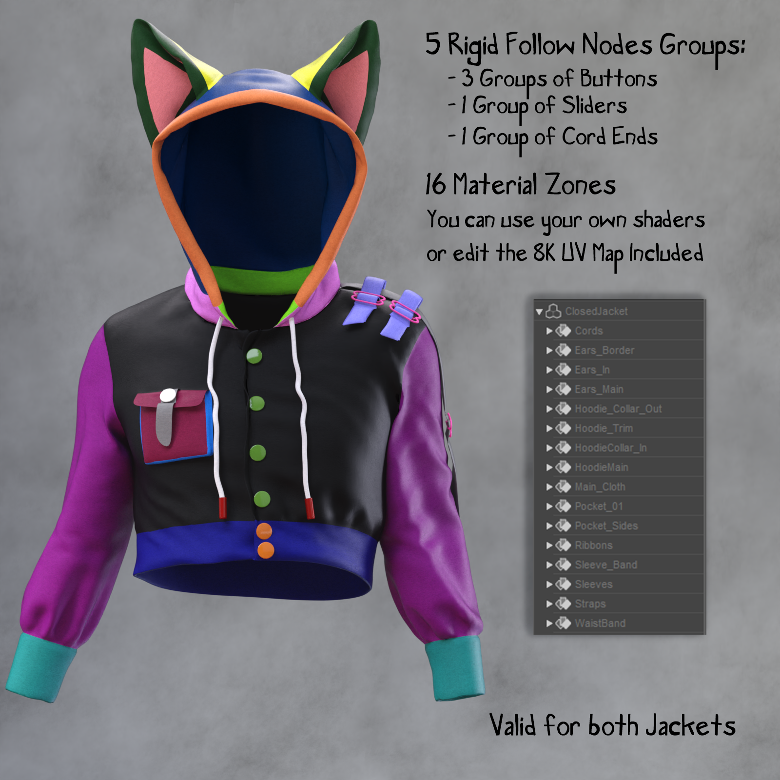 dForce Neko Outfit for Genesis 8 Male by N/A