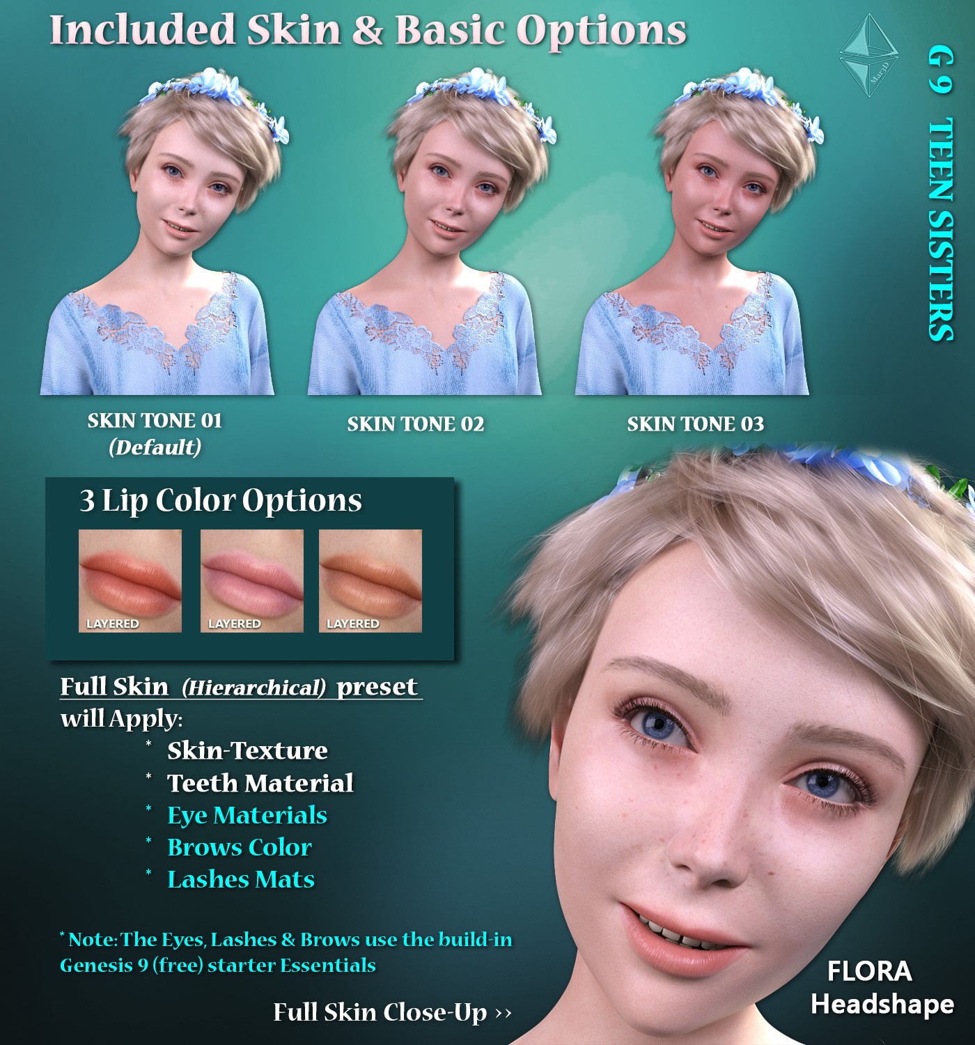G9 Teen Sisters - Full Character Shapes by N/A