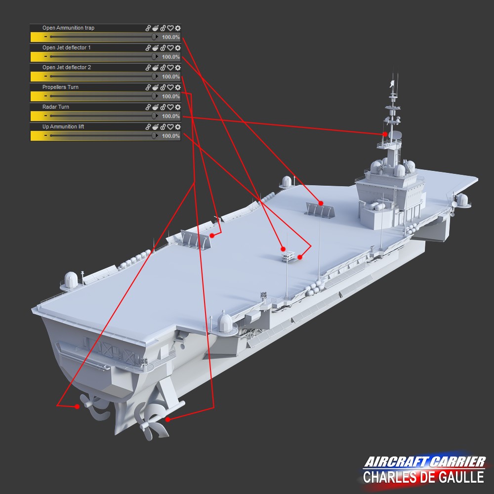 Aircraft Carrier - Charles de Gaulle for Daz Studio by N/A