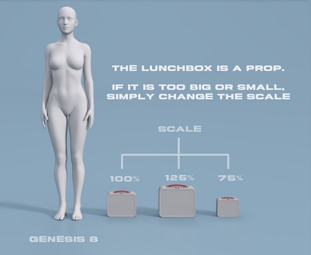 The Classic LunchBox by N/A