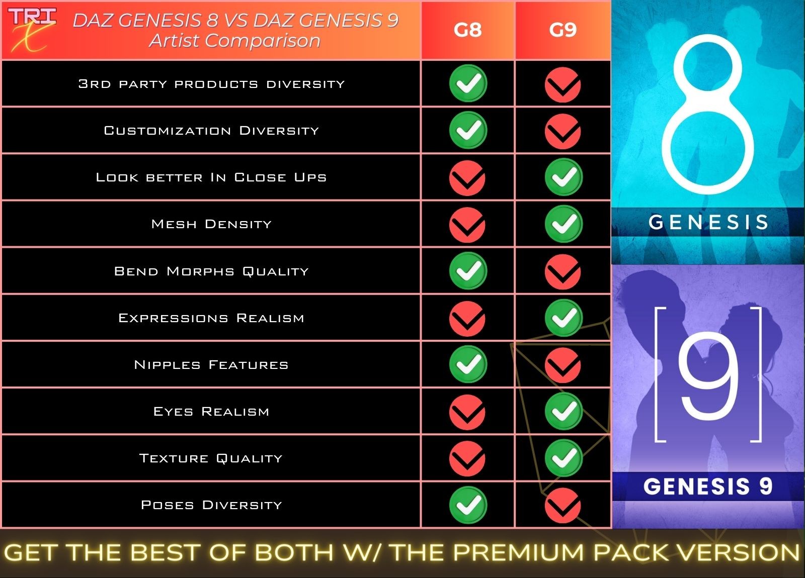 TX Mei Jin Premium Pack For G9 G8 G8.1 by N/A