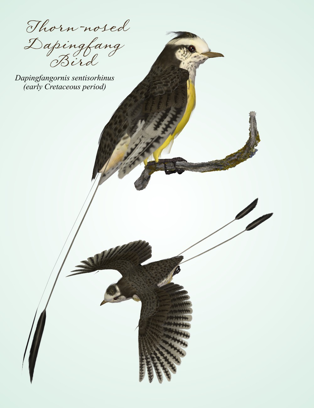 Songbird ReMix Birds of the Mesozoic by N/A