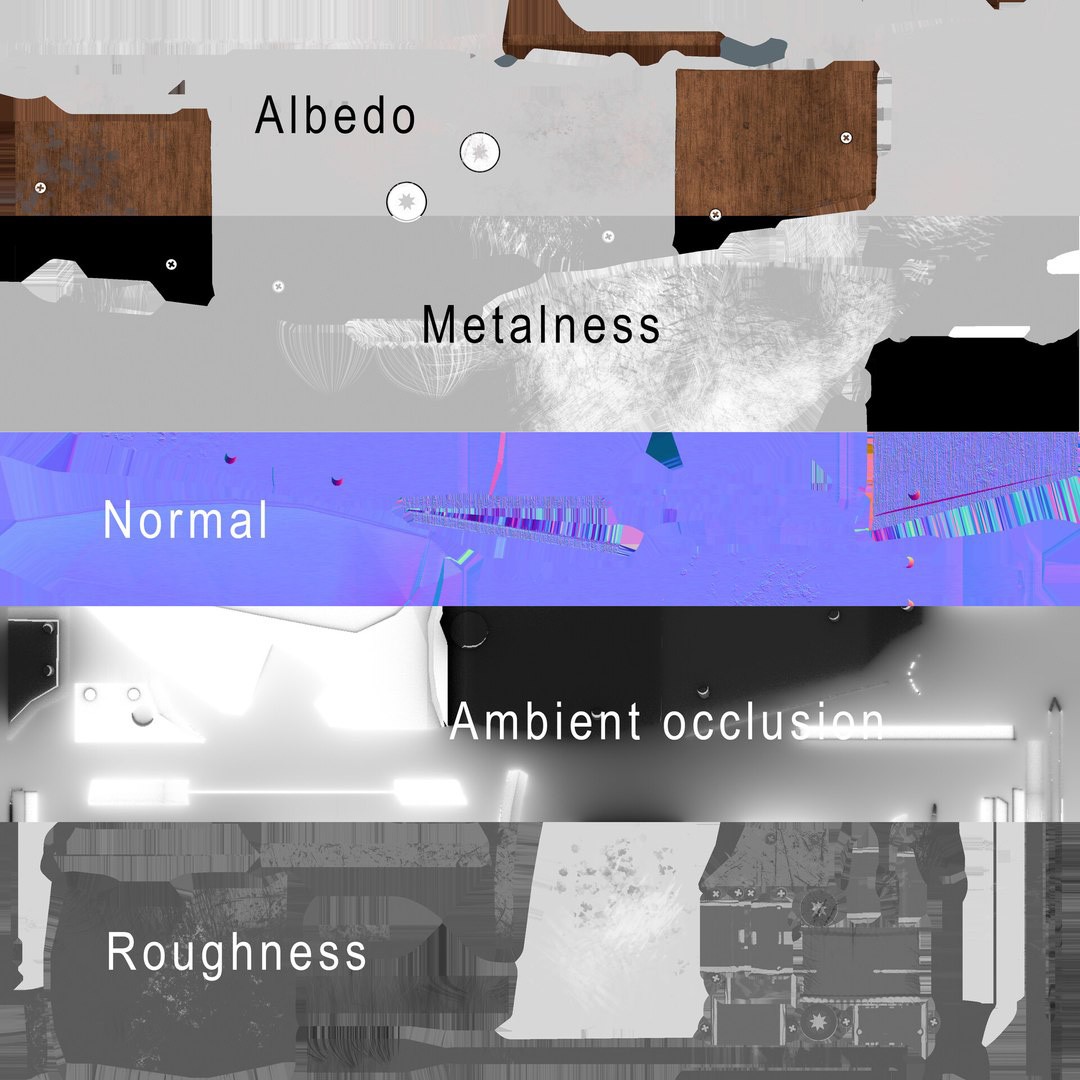 Wasteland Survival Kit by N/A