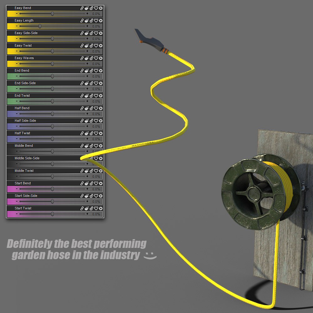 Gardening Tools for Daz Studio by N/A