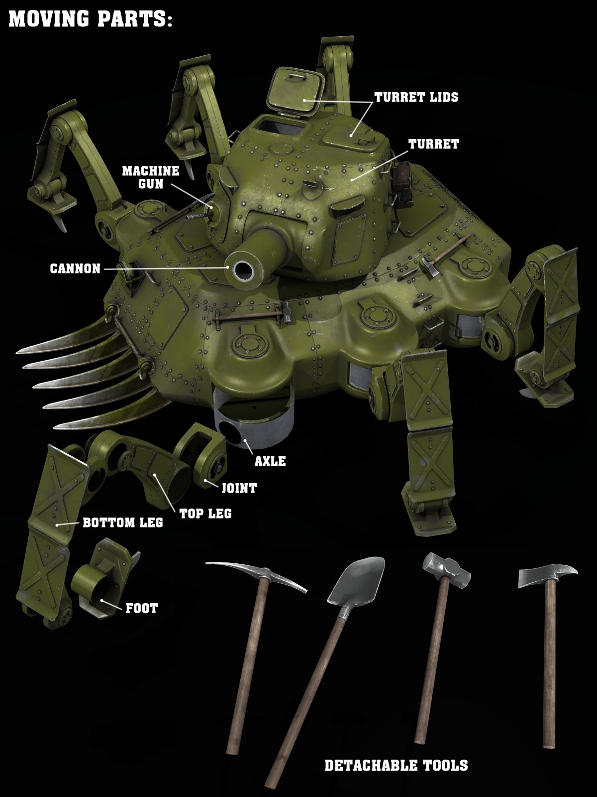 Panzercrab by N/A
