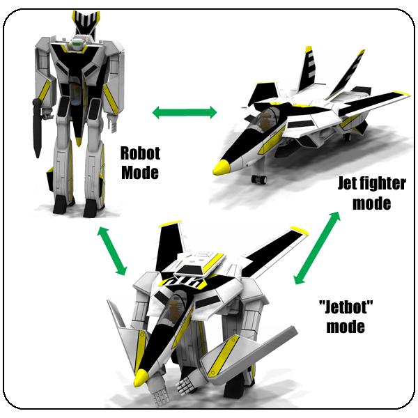 Dragonfly Alternating Robot by N/A