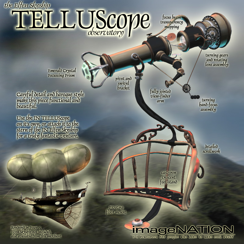 IN TELLUScope Observatory by N/A