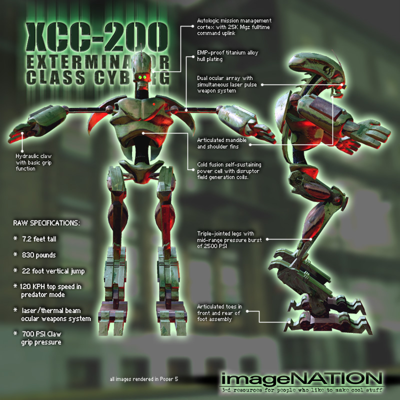 IN XCC-200 Cyborg by N/A