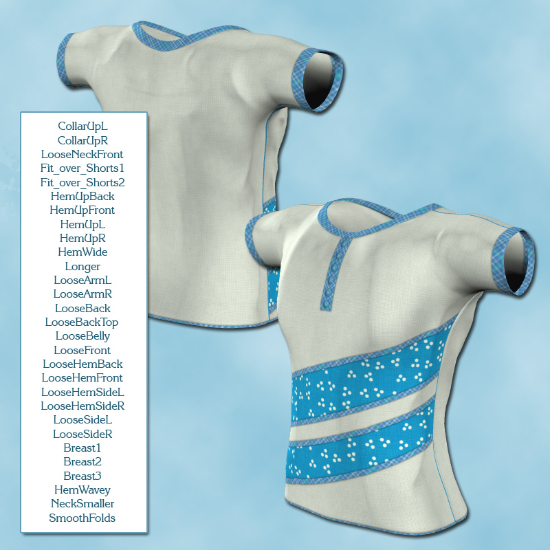 Laura`s Summer Wear by N/A