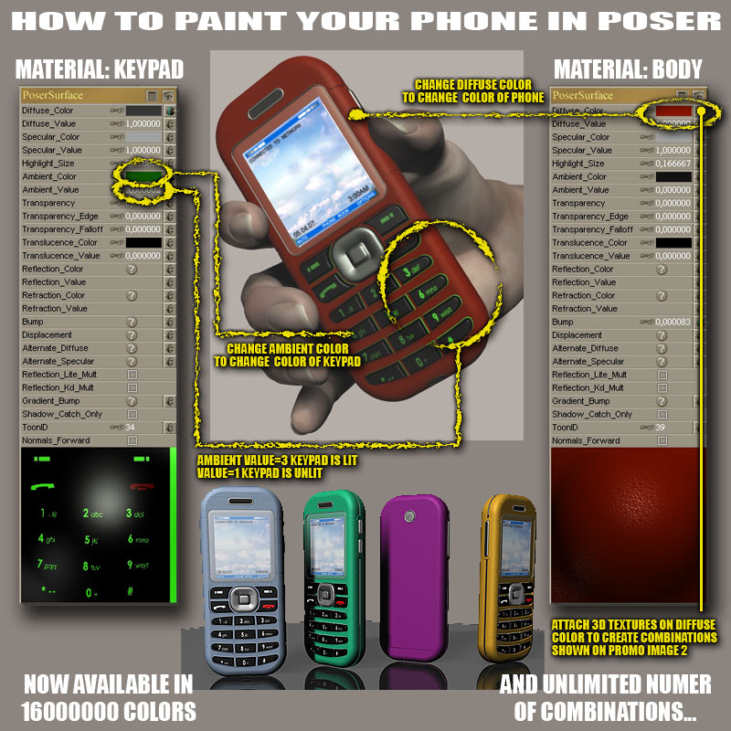 Mobile / Cellular Phone by N/A
