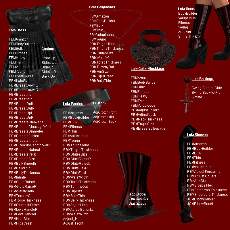 Lola Belle Gothic for V4 by N/A