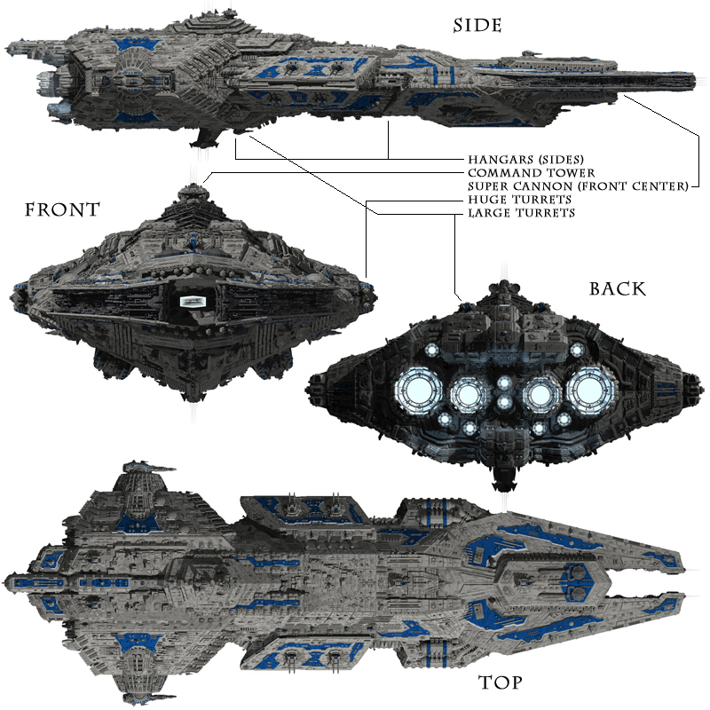 Allied Fleets Heavy Battle Cruiser OBJ Format by N/A