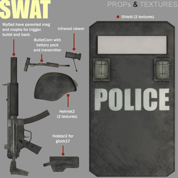 SWAT by N/A