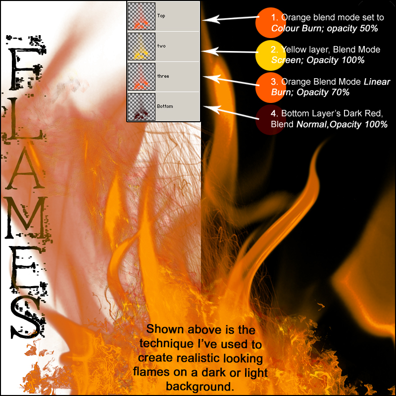 Flames by Mystikel by N/A
