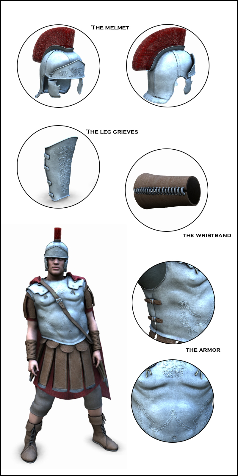 Roman Officer by N/A