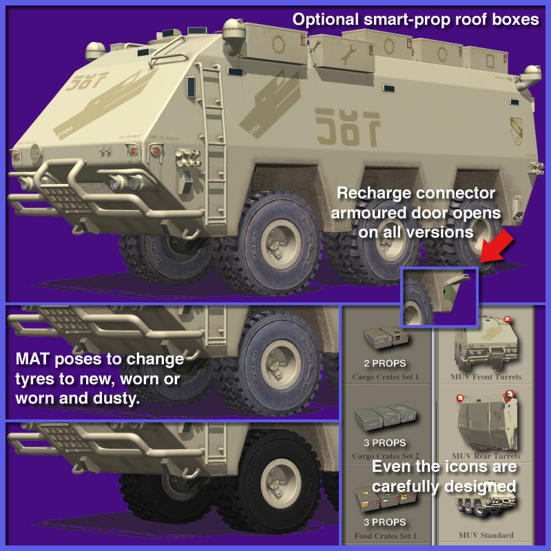 FA MUV Bundle by N/A