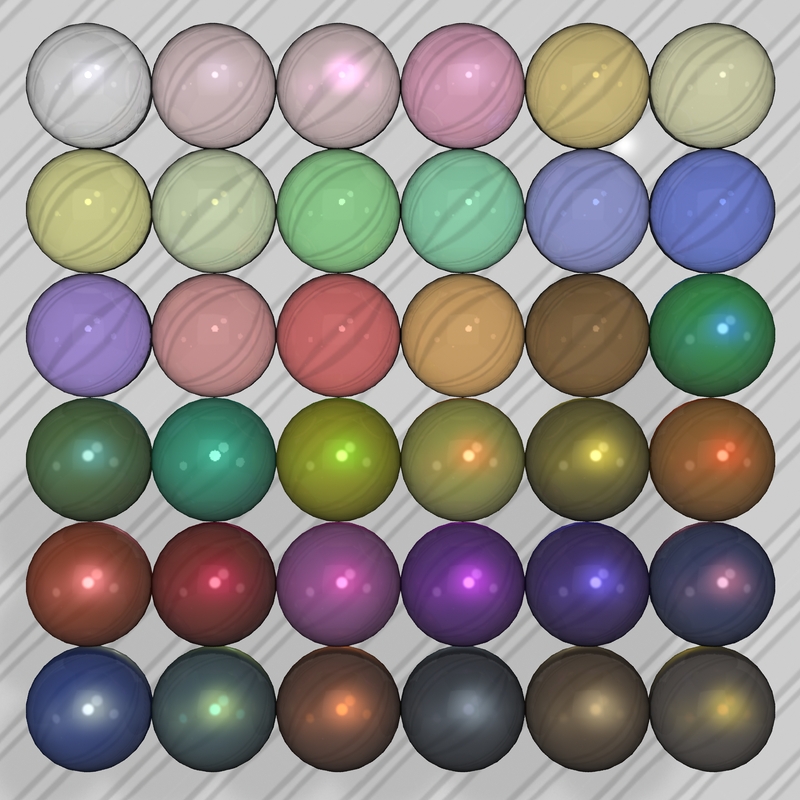 Reflections - Glass and Mirror Shader Preset for Daz Studio by N/A