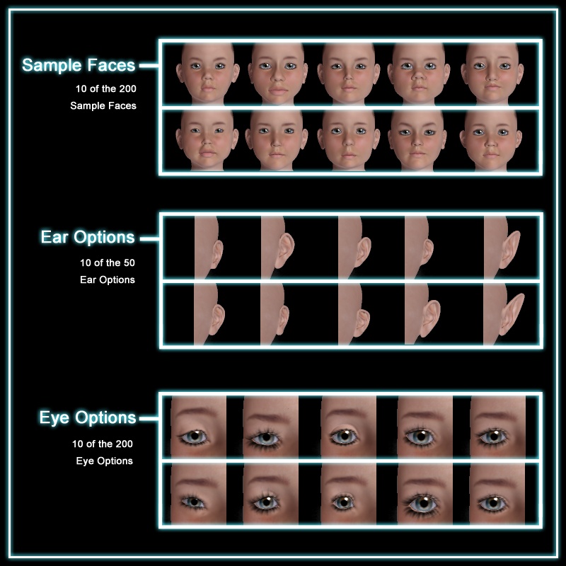The Kids 4 Face Kit by N/A