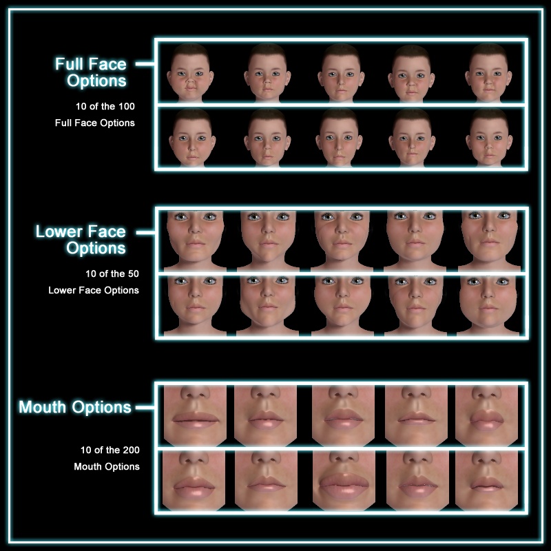 The Kids 4 Face Kit by N/A