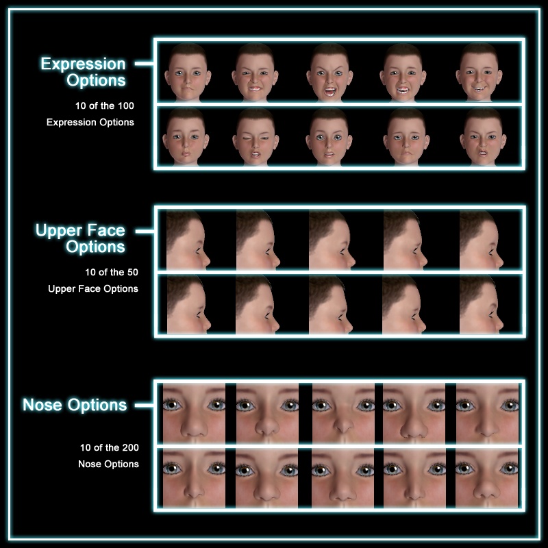 The Kids 4 Face Kit by N/A