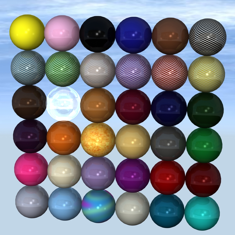 Latex Trend Shader Presets for Daz Studio by N/A