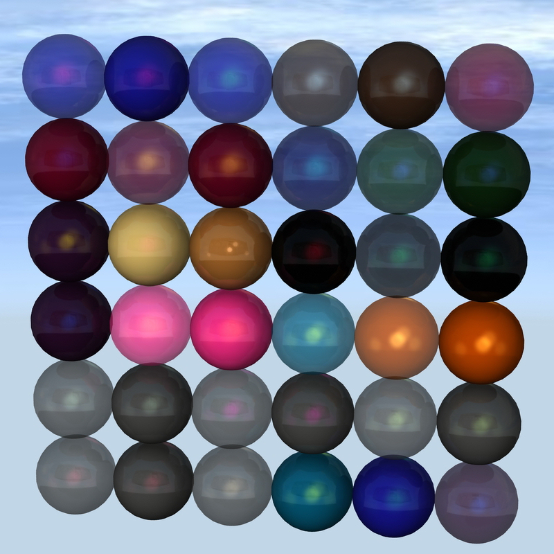 Latex Trend Shader Presets for Daz Studio by N/A