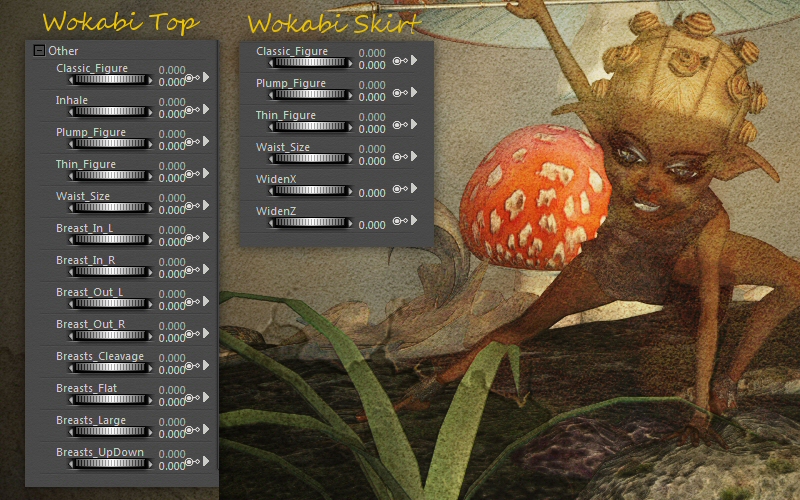 Mavka Wokabi Outfit by N/A