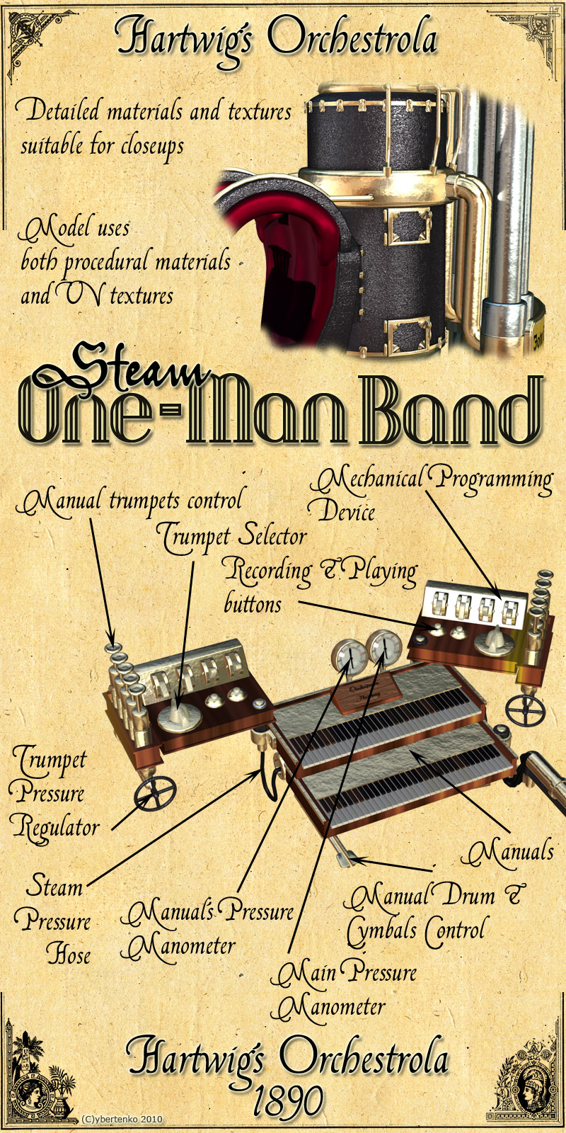 Steam One-Man Band by N/A