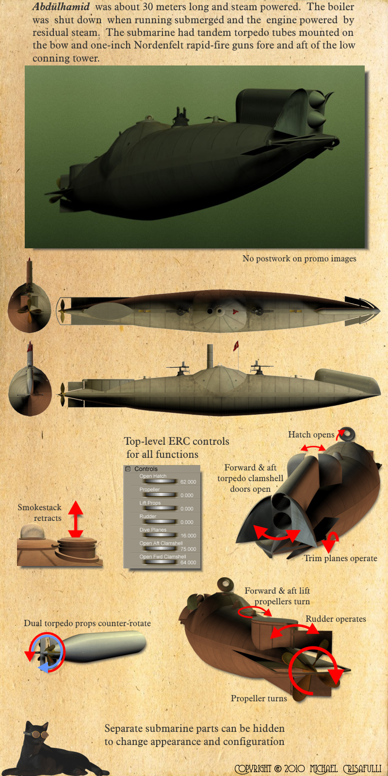 1886 Steam Submarine Abdulhamid by N/A