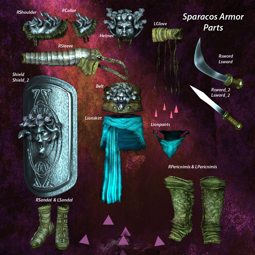 Spartacos Armor by N/A