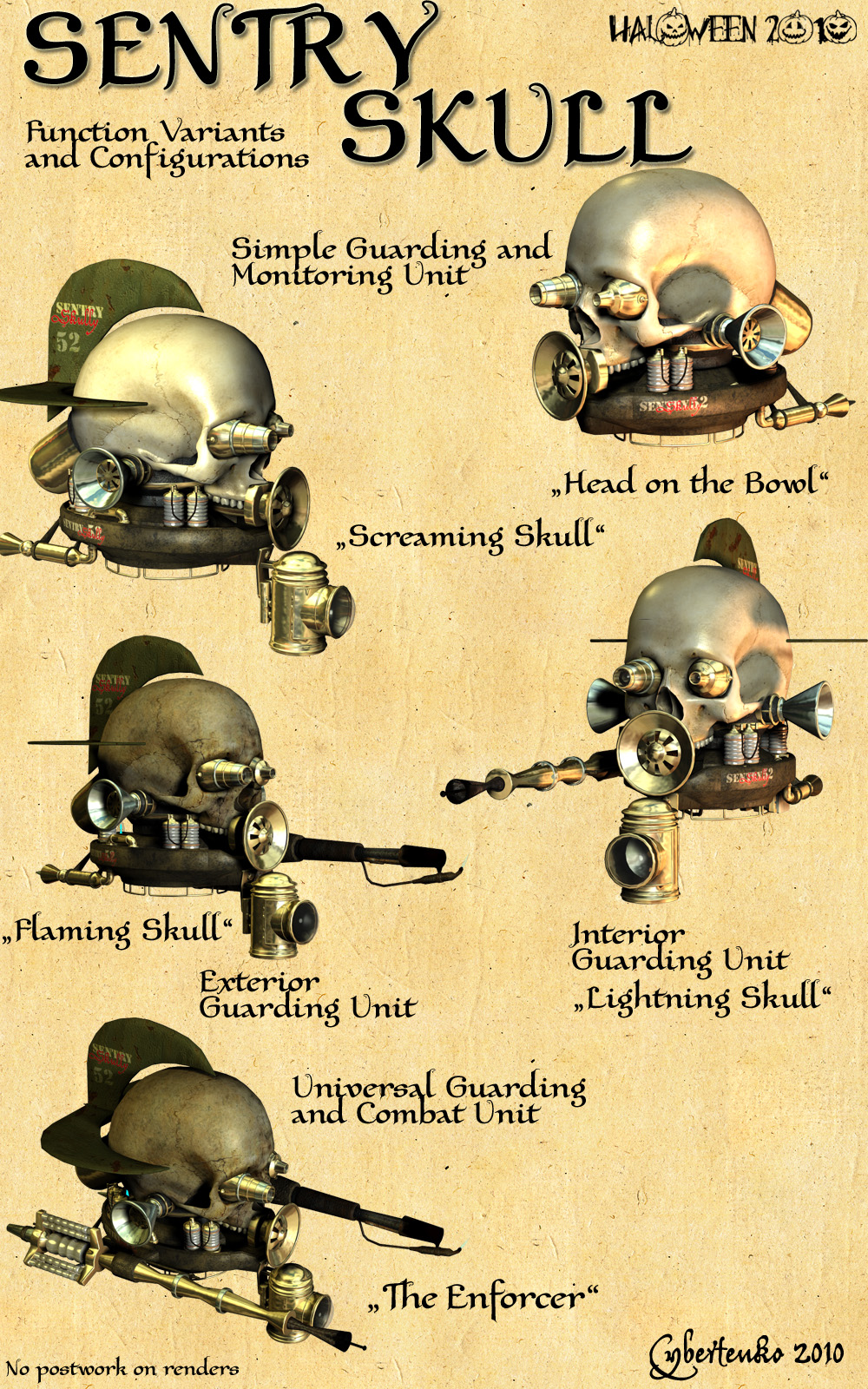 Sentry Skull by N/A