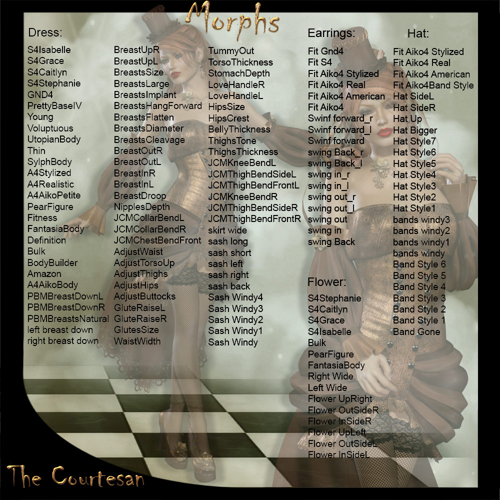 The Courtesan Outfit by N/A