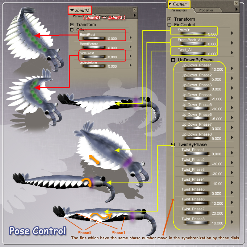 Anomalocaris by N/A