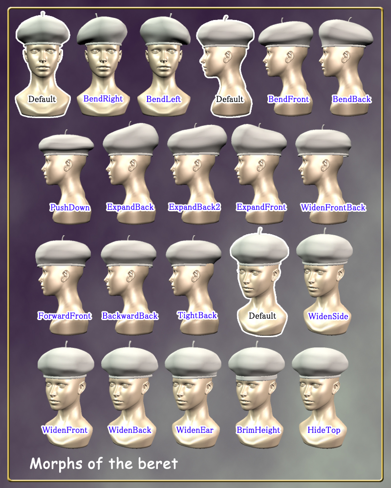 Sweet Cap Collection for V4-A4-G4 by N/A