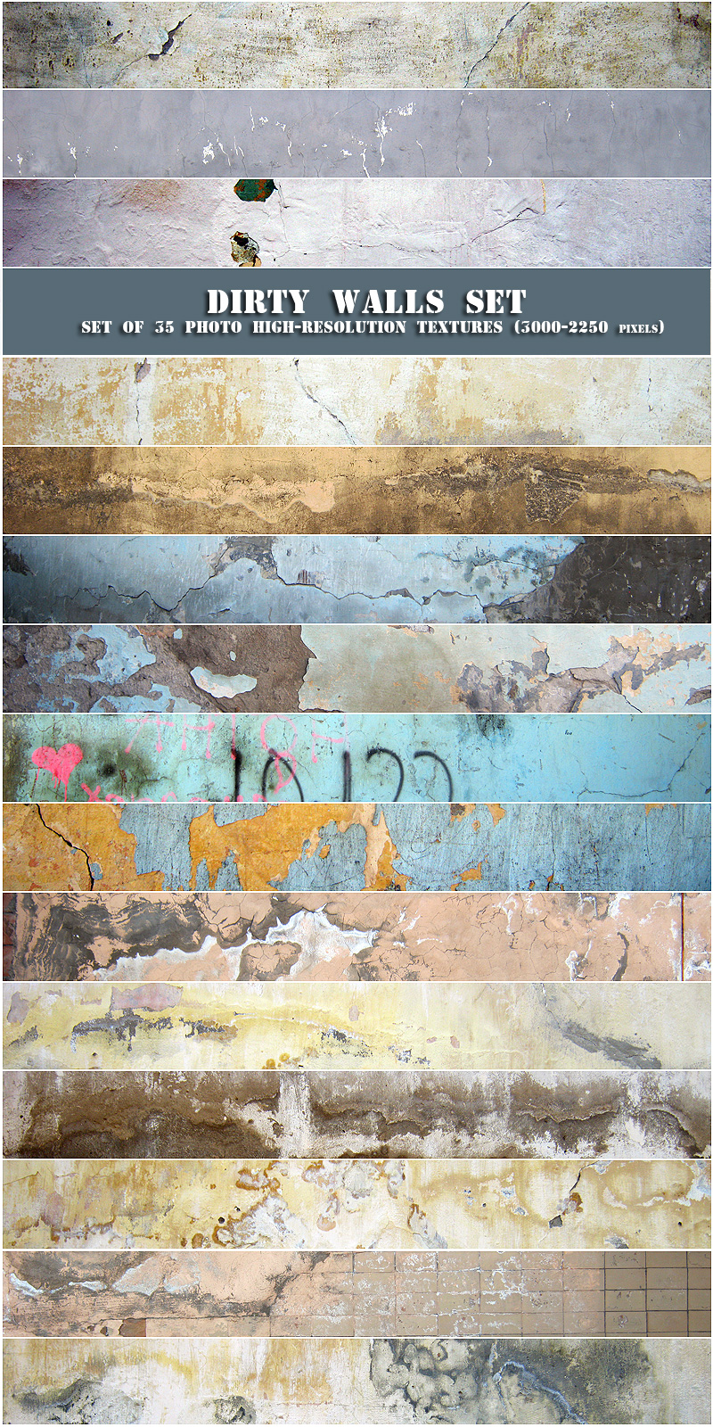 Dirty Walls Set by N/A