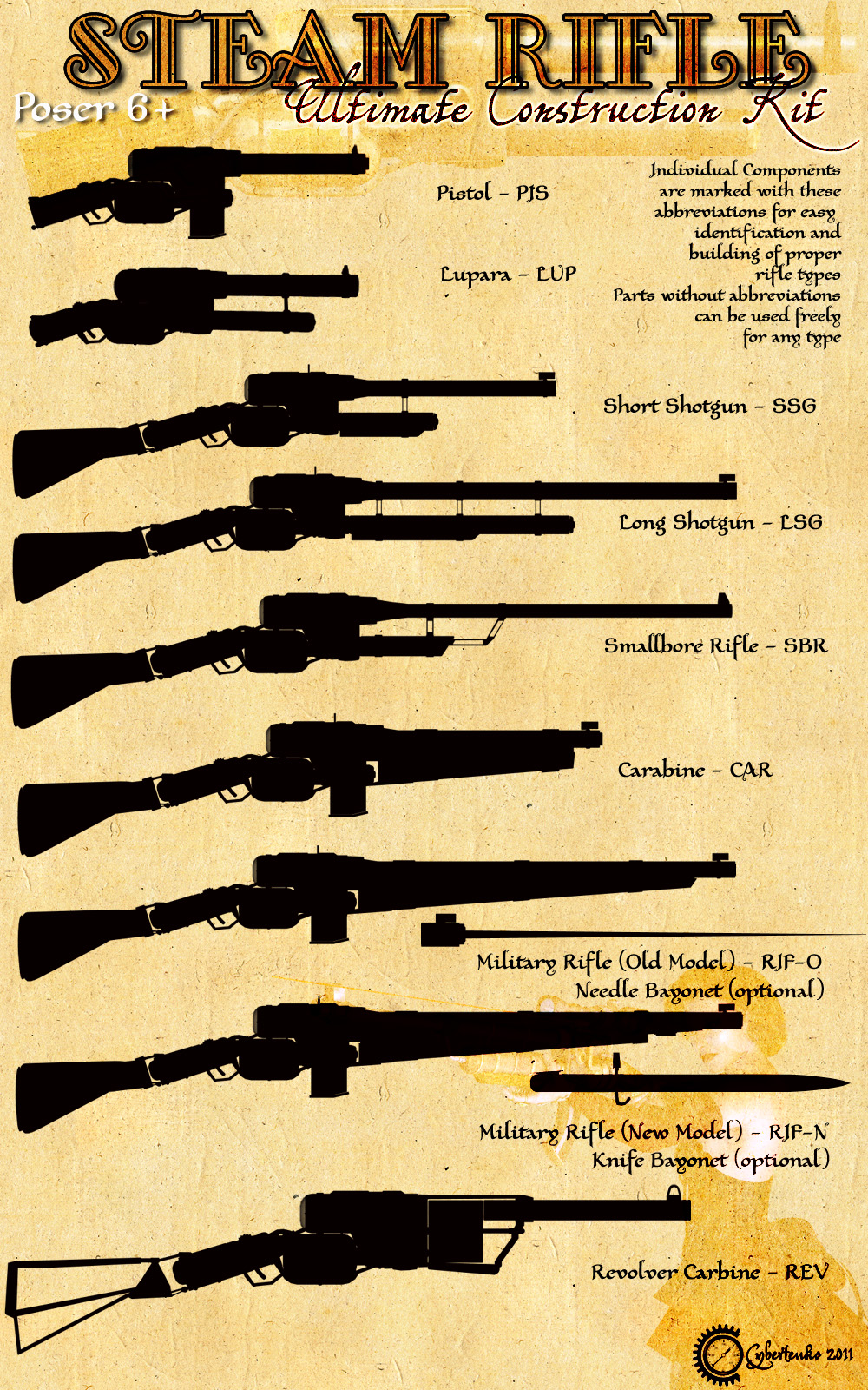 Steam Rifle - Ultimate Construction Kit by N/A