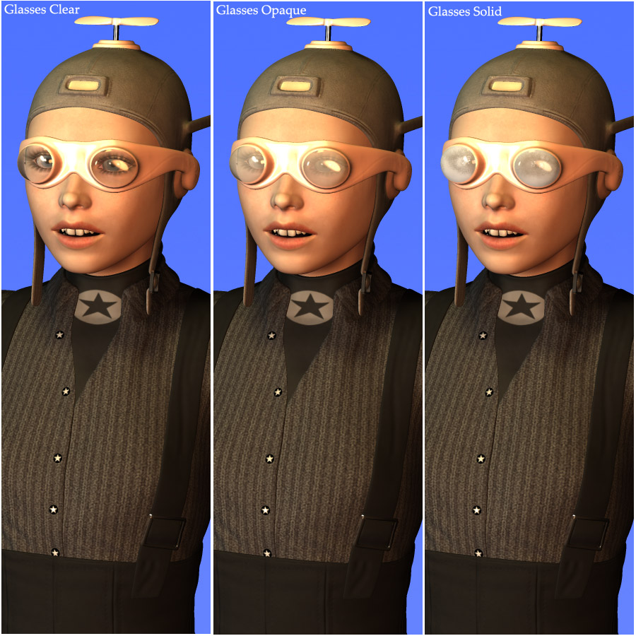Dynamo Kid for The PreTeen by N/A