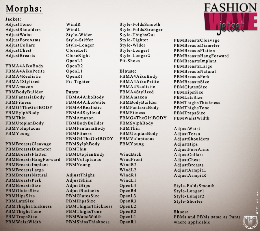 FASHIONWAVE Jetset for V4 A4 G4 by N/A