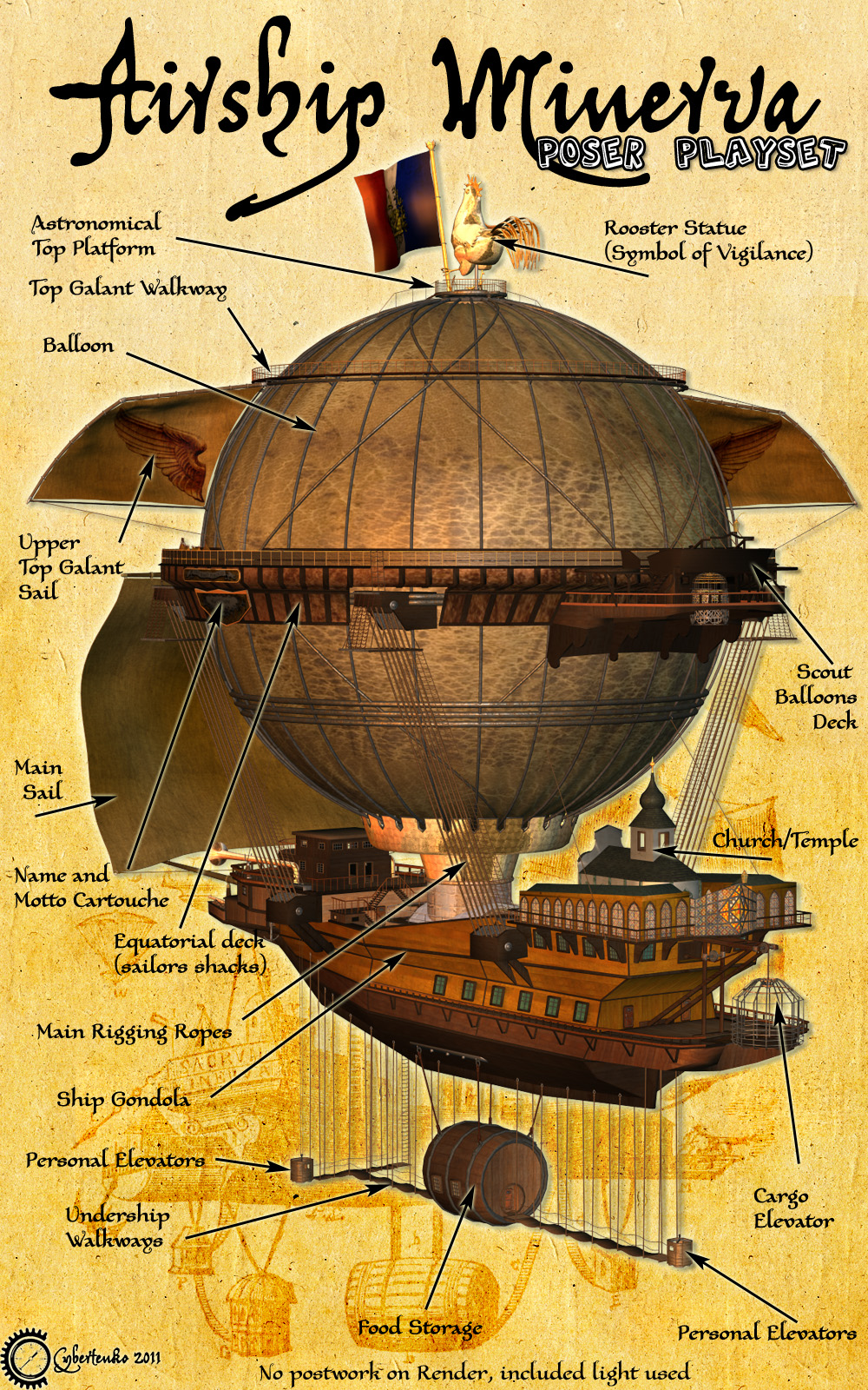 Airship Minerva by N/A