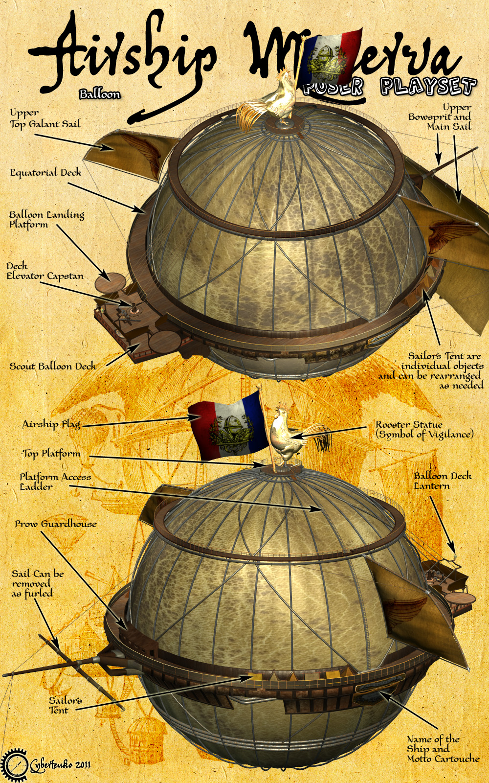 Airship Minerva by N/A
