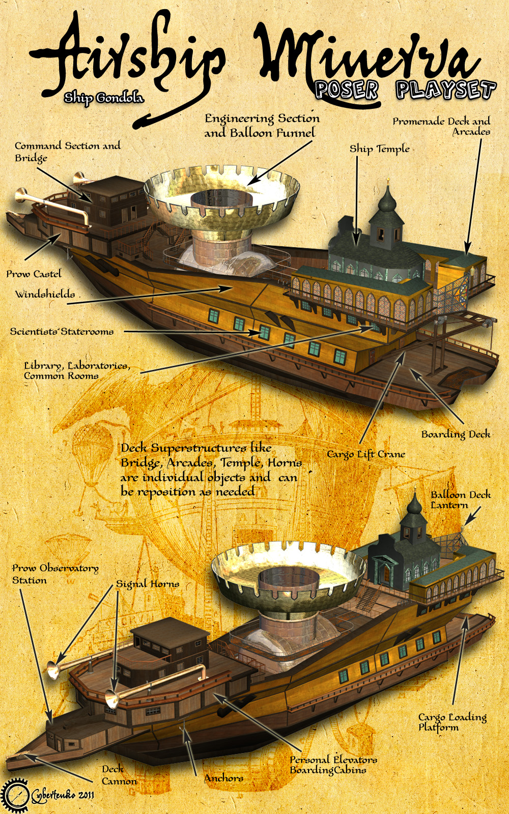 Airship Minerva by N/A