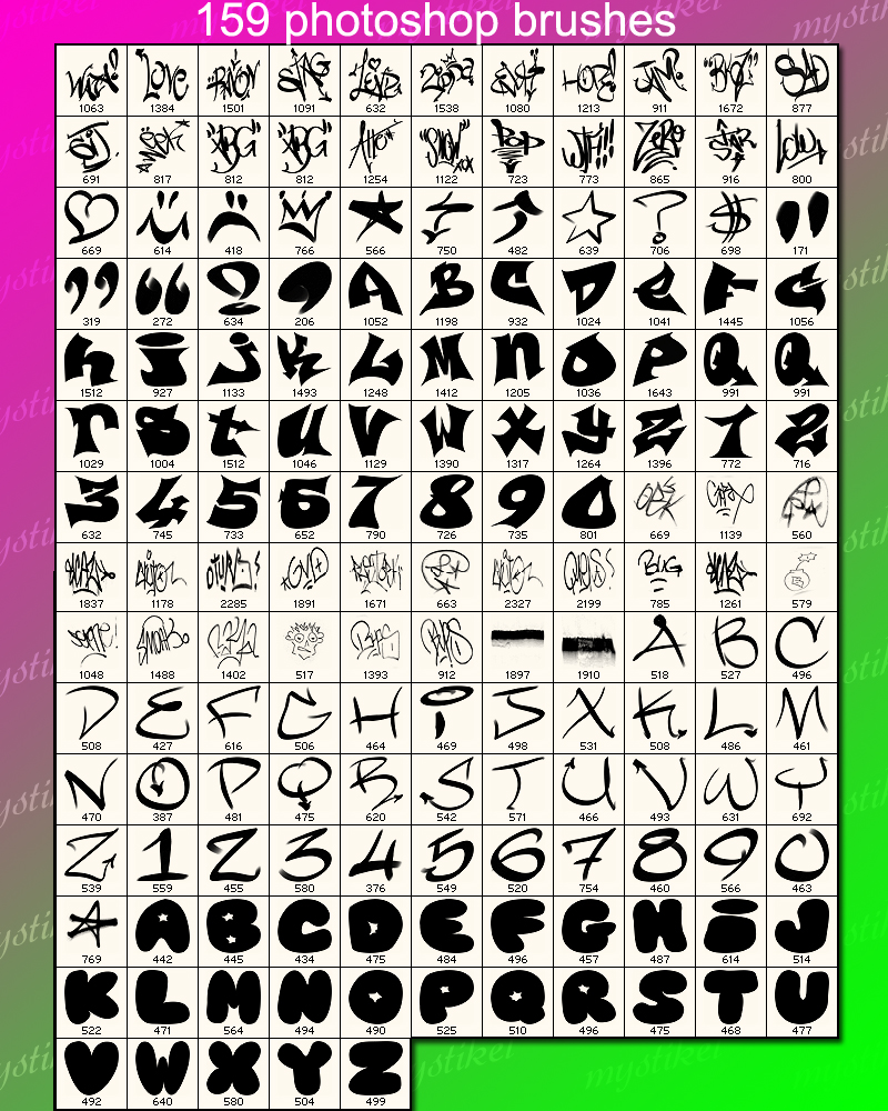 Tags by N/A