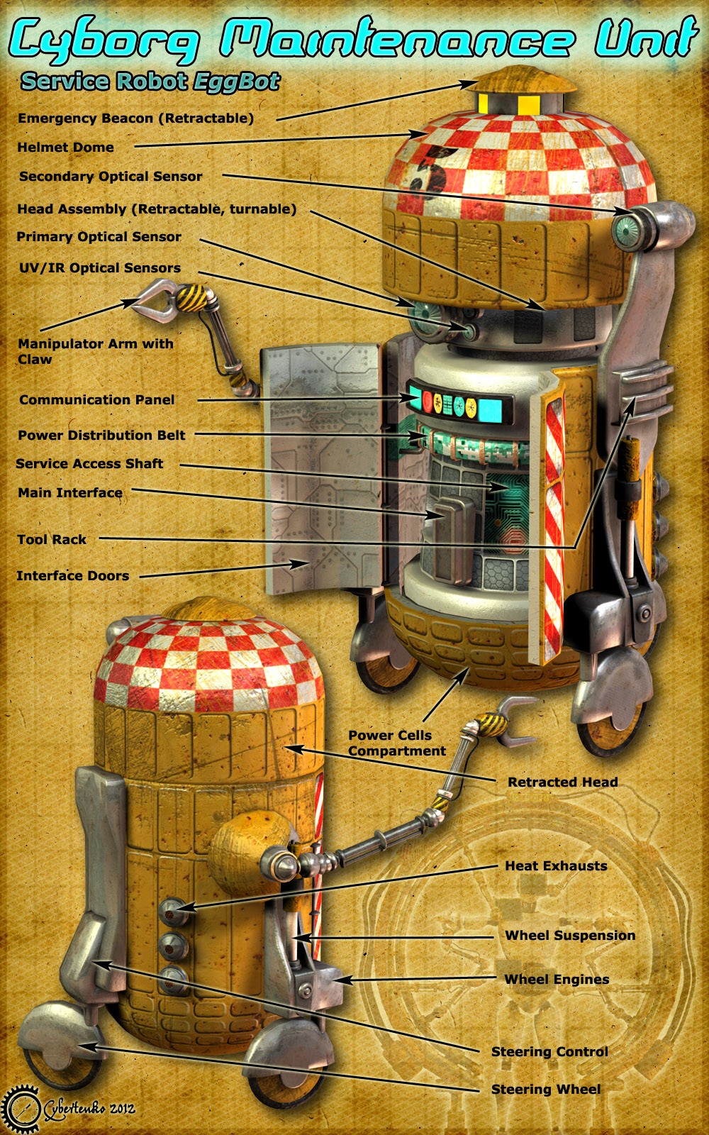 Cyborg Maintenance Unit by N/A