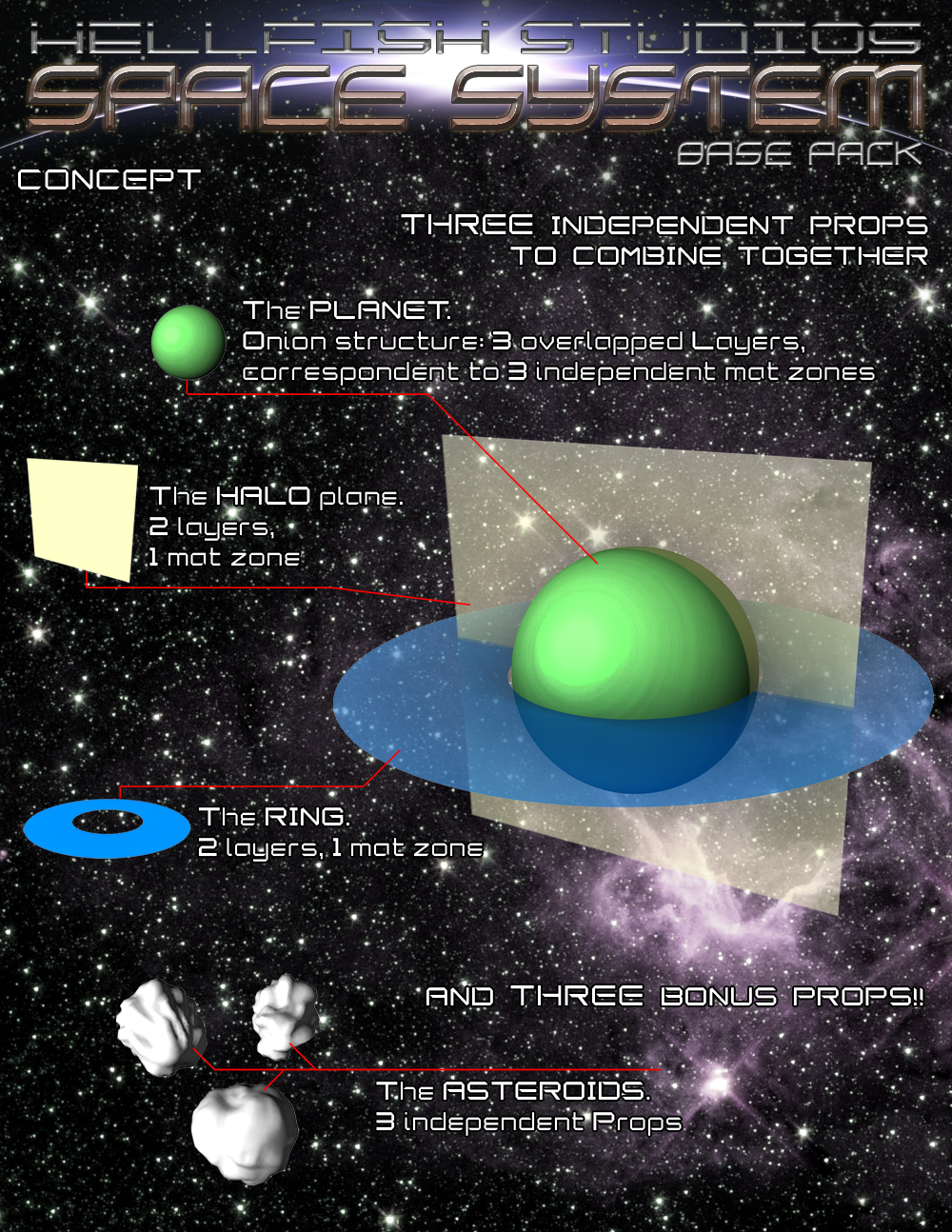 HFS Space System by N/A