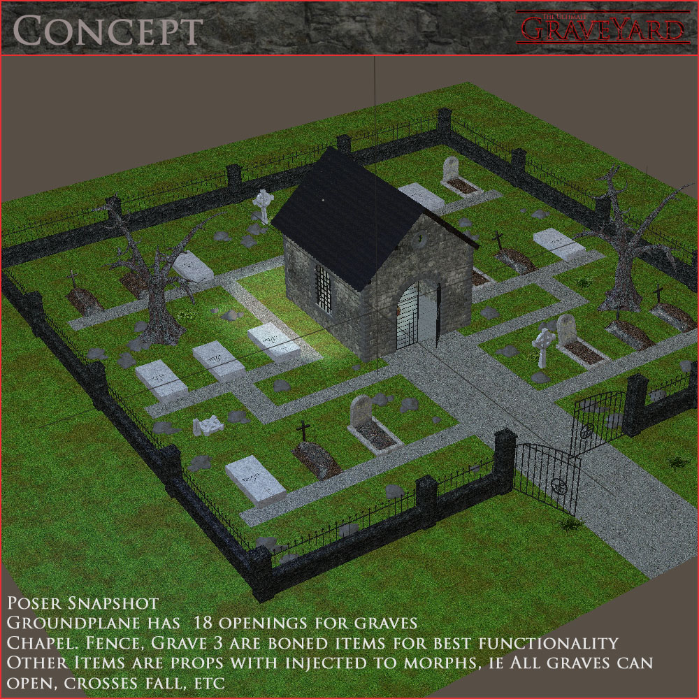 Ultimate Graveyard Construction Set by N/A