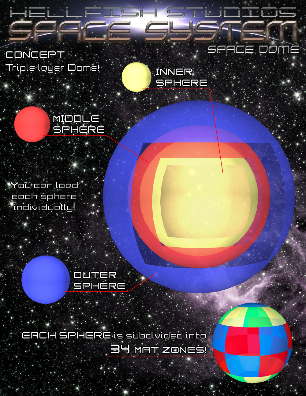 HFS Space System: Space Dome by N/A