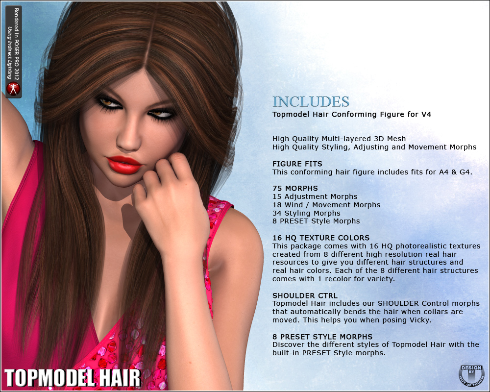 Topmodel Hair by N/A